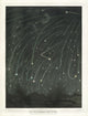 Poster print of The November Meteors by Étienne Léopold Trouvelot, capturing the beauty of meteor showers.