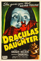 Dracula's Daughter Movie Masterprint Poster featuring Otto Kruger and Gloria Holden