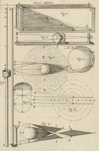 Diagram of experiments on inflection and refraction by Robert Hooke, 1665 poster print.