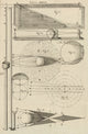 Diagram of experiments on inflection and refraction by Robert Hooke, 1665 poster print.