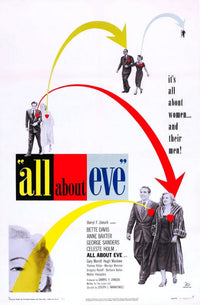 All About Eve movie poster featuring Marilyn Monroe and Bette Davis.