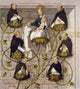 Lineage of the Dominican Order (1501) Art Print by Hans Holbein The Elder