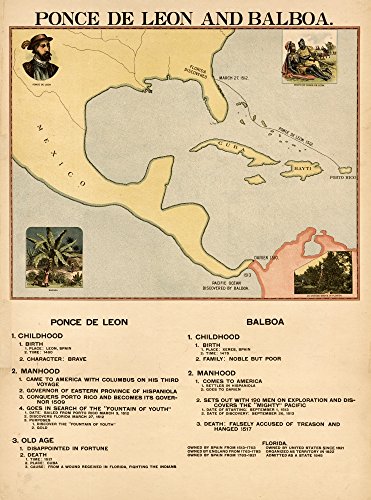 Ponce de Leon & Balboa Poster Print showcasing historical figures.