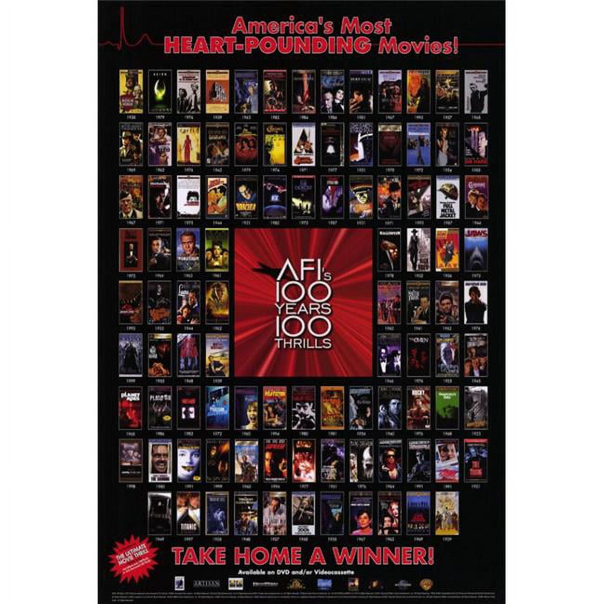AFI - 100 Years of Thrills Movie Poster Print showcasing iconic film imagery.