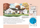 Architectural Drawings of 1950s American Homes Poster Print