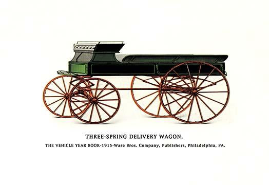 Early automobiles poster print featuring Model T and coupes with running boards