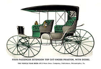 Early Automobiles Poster Print featuring Model T and classic coupes.