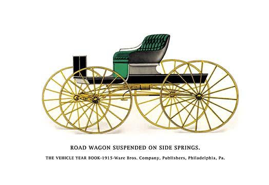 Early Automobiles Poster Print featuring Model T and emulators