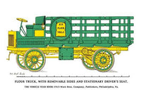 Early Automobiles Poster Print showcasing classic cars with running boards