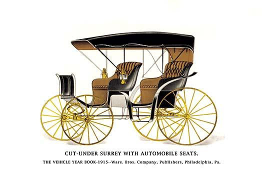 Early Automobiles Poster Print showcasing Model T and other classic cars