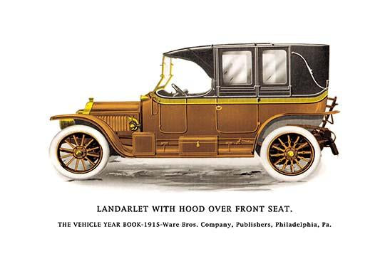 Early Automobiles Poster Print featuring Model T and emulators