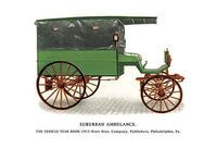 Early Automobiles Poster Print showcasing Model T to emulators.