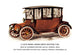Early Automobiles Poster Print showcasing the evolution from Model T to vintage coupes.
