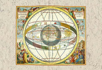 Andreas Cellarius Harmonia Macrocosmica Poster Print showcasing a historic star atlas.