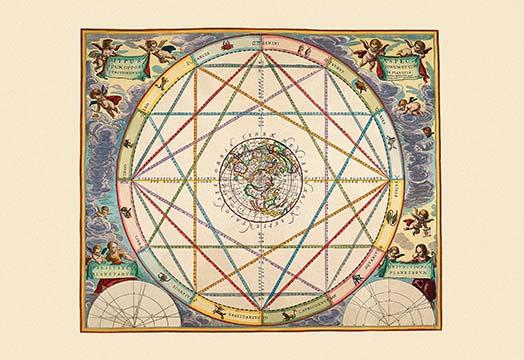 Andreas Cellarius Harmonia Macrocosmica Poster Print featuring celestial illustrations