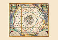Andreas Cellarius Harmonia Macrocosmica Poster Print featuring celestial illustrations