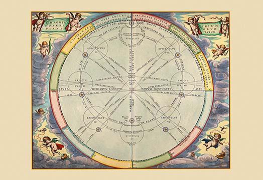 Harmonia Macrocosmica poster print by Andreas Cellarius showcasing celestial illustrations