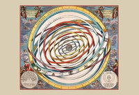 Harmonia Macrocosmica poster print by Andreas Cellarius showcasing celestial cartography.
