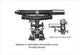 Standard Instruments of Precision Poster Print from 1918 Catalog