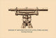 1918 Standard Instruments of Precision Poster Print