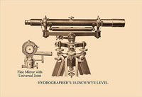 1918 Standard Instruments of Precision Poster Print