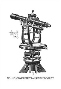 Standard Instruments of Precision Poster Print from 1918 Catalog