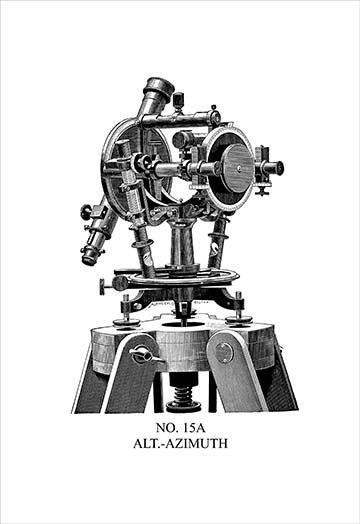 Standard Instruments of Precision Poster Print from 1918 catalog.