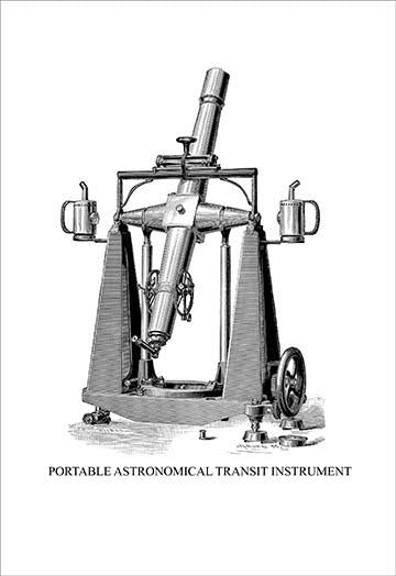 Vintage 1918 Standard Instruments Catalog Poster Print
