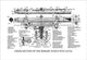 1918 Standard Instruments of Precision Poster Print showcasing vintage design.