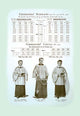 Medieval & Renaissance Church and Clerical Vestments Poster Print