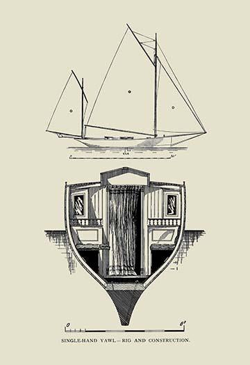Design of Small Yachts Poster Print by C.P. Kunhardt, vintage yacht design illustration.