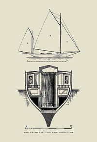 Design of Small Yachts Poster Print by C.P. Kunhardt, vintage yacht design illustration.