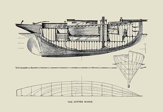 Antique yacht design print from 1891 by C.P. Kunhardt showing small yacht designs.