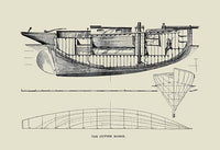 Antique yacht design print from 1891 by C.P. Kunhardt showing small yacht designs.