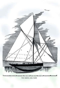 1891 Small Yacht Design Graphic Poster Print by C.P. Kunhardt