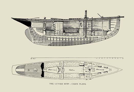Antique Yacht Design Poster Print from 1891 by Charles P. Kunhardt