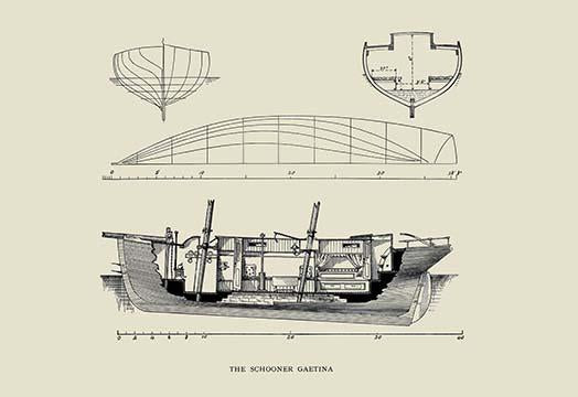 1891 Small Yacht Design Graphic Poster Print by C.P. Kunhardt