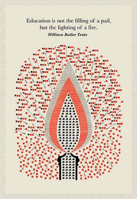 Education is not the filling of the pail but the lighting of the fire poster print by Wilbur Pierce.