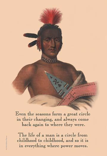 Even the Seasons Form a Circle Poster Print inspired by Native American wisdom.