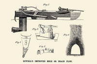 Advancements in Farm Technology Poster Print showcasing innovative agricultural machinery.