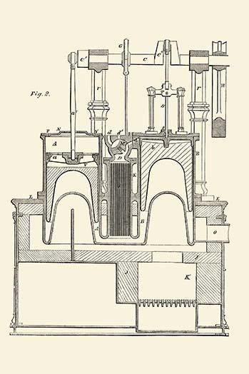 Engine design and performance poster print showcasing technical schematics.