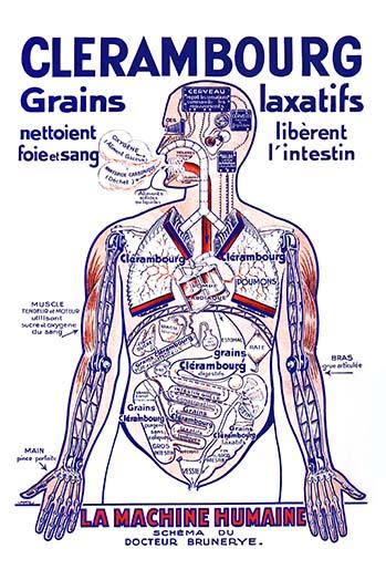 Dynamic Human Machine Diagram Poster Print by Jakil