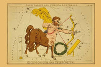 Sagittarius Astronomical Chart Poster Print by Aspin Jehosaphat featuring constellations.