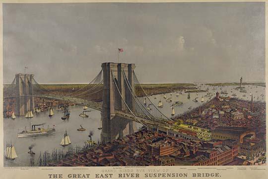Grand birds-eye view poster of the Great East River Suspension Bridge connecting New York and Brooklyn.
