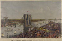 Grand birds-eye view poster of the Great East River Suspension Bridge connecting New York and Brooklyn.
