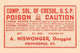Vintage 1920's Pharmacy Bottle Label Poster Print