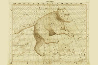 Celestial Map of the Mythological Heavens Poster Print by Sir John Flamsteed
