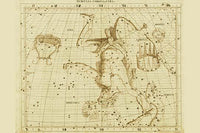 Celestial Map of the Mythological Heavens poster print by Sir John Flamsteed