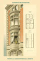 Vintage art print Home & Business in Zurich by H. Ernst.
