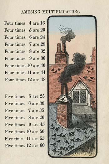 Rooftops of Pigeons vintage art poster print by Charles Butler